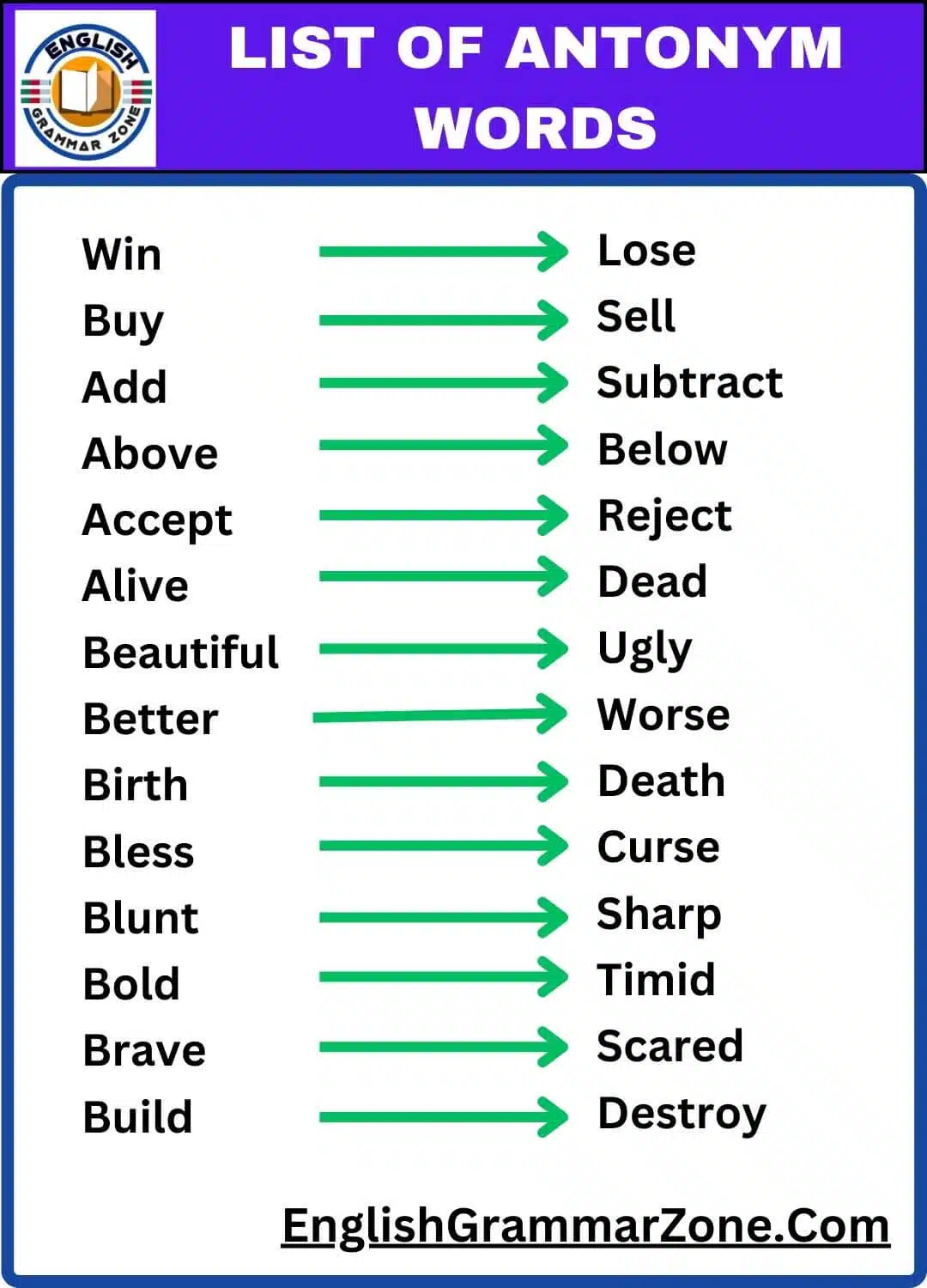 Essential Antonym Pairs for Everyday Use