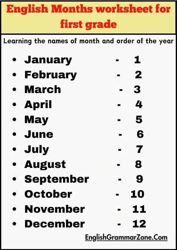Names Of Month And Order of the Year