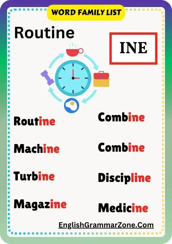 Word making with INE