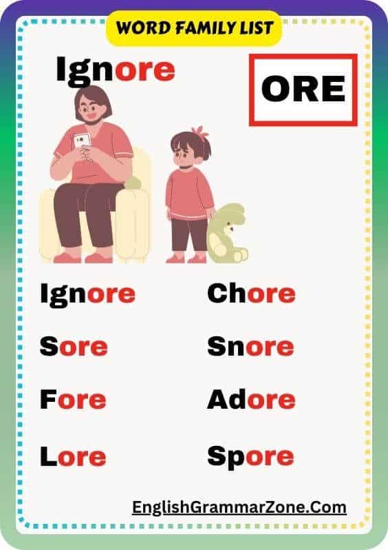 Word Making With ORE