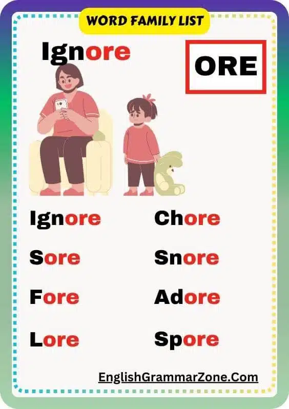 Word Making With ORE