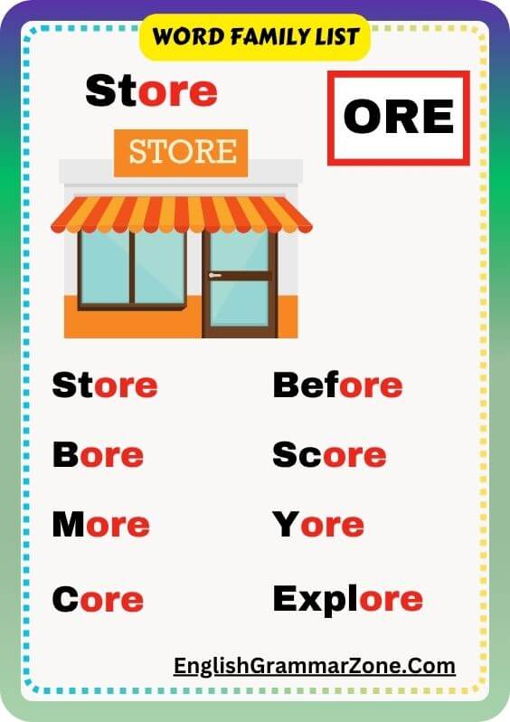 word making with "ORE"