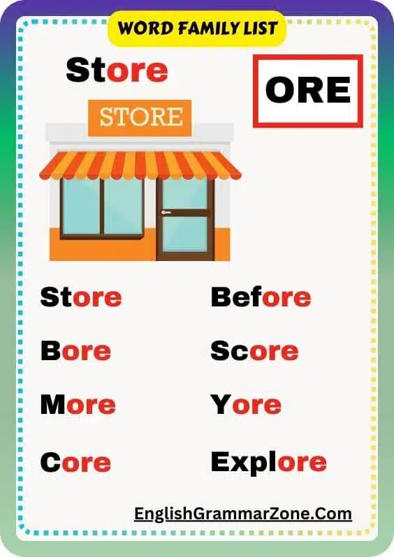 word making with "ORE"
