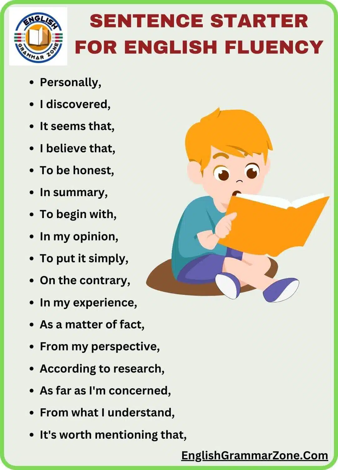 Essential Sentence starter for English Speaking