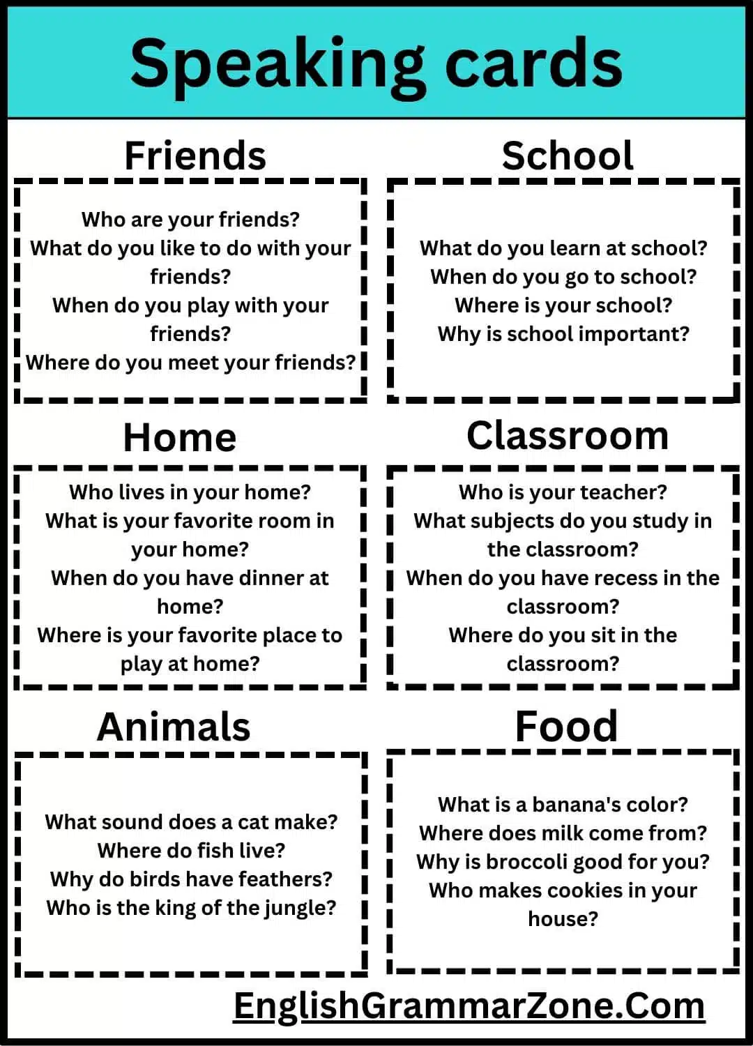 WH Question Speaking Cards Practice