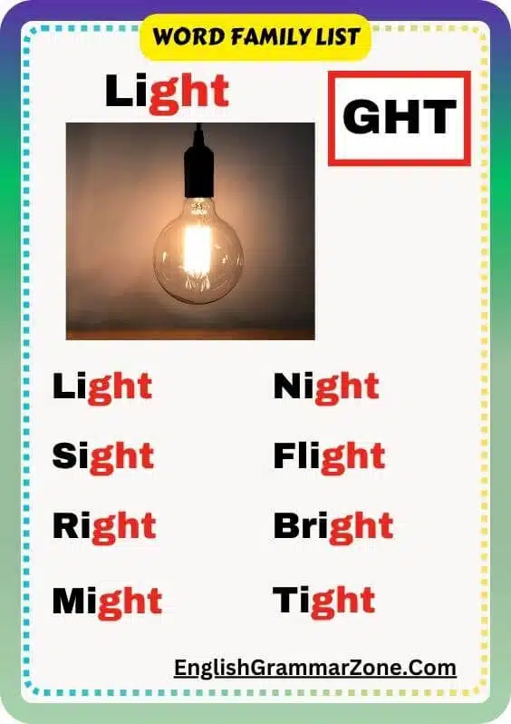 Word Family list with IGHT