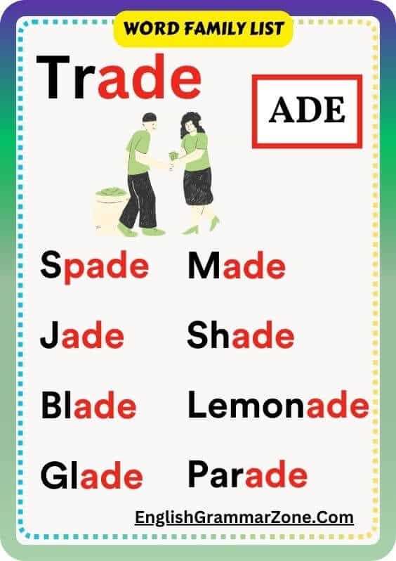 ADE word family worksheet