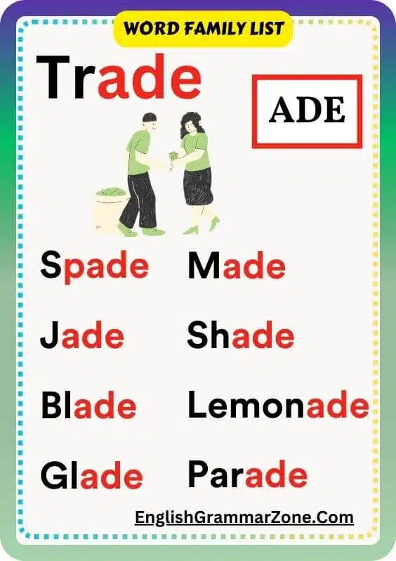 ADE word family worksheet