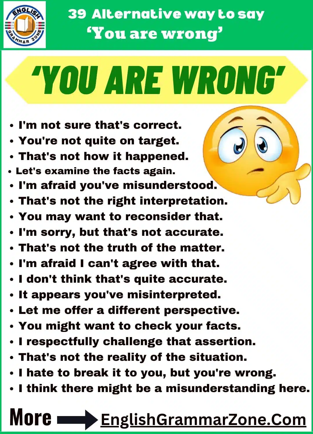 Alternatives for Disagreeing