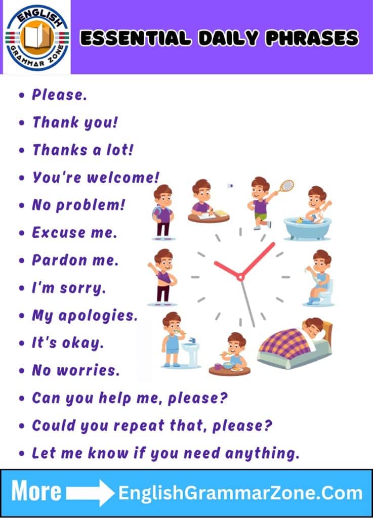 English for Everyone Everyday English: Learn and Practise