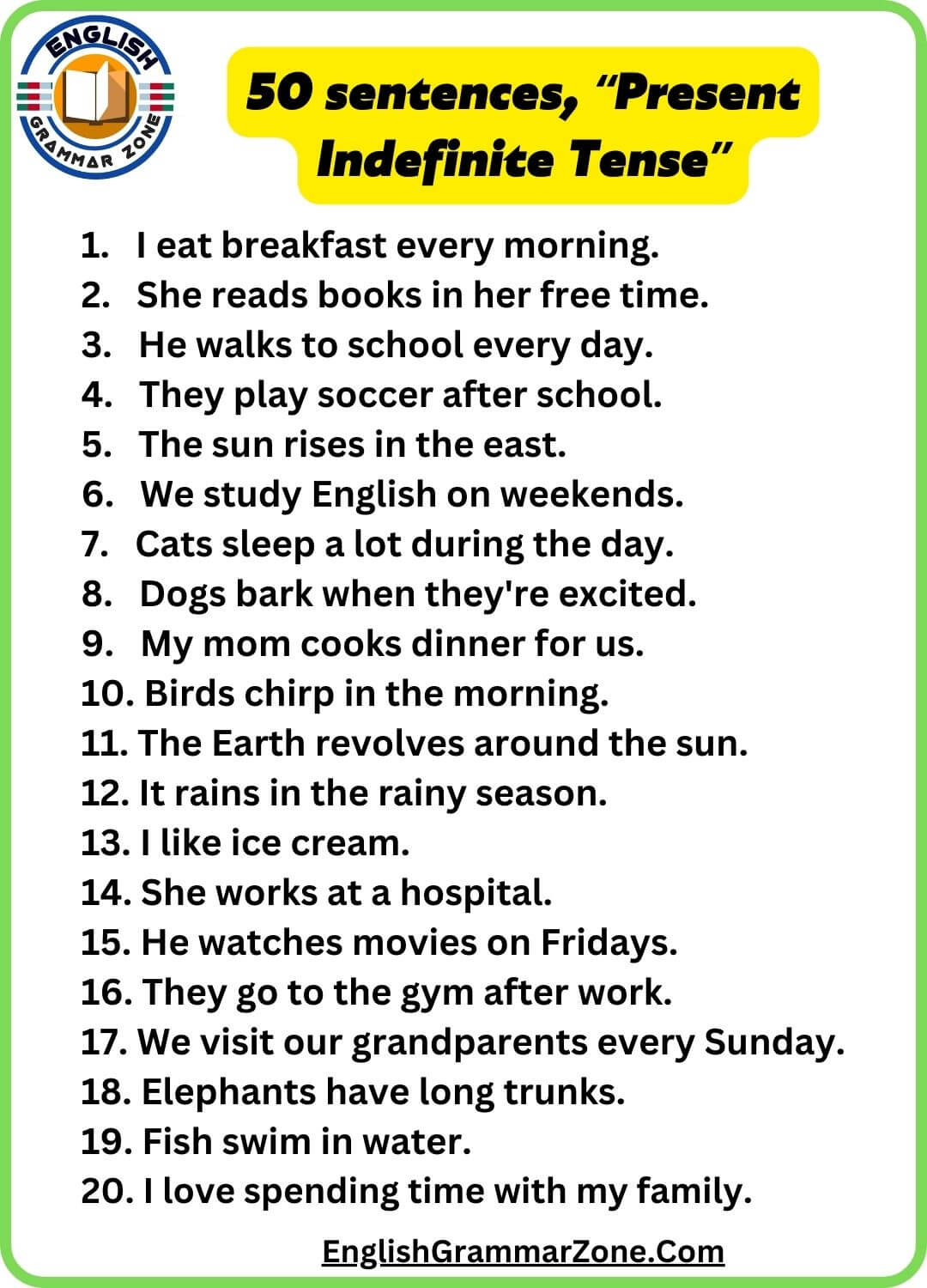 present-indefinite-tense-sentences
