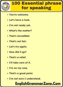 100 Essential Phrase For Daily Use। English Grammar Zone