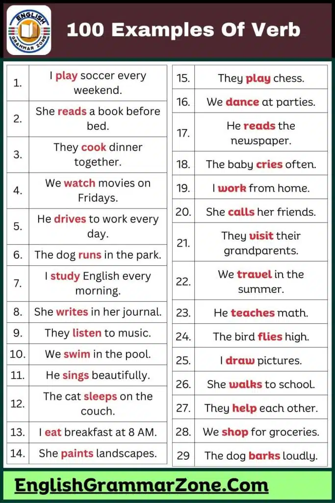 100 Verb Examples Sentence