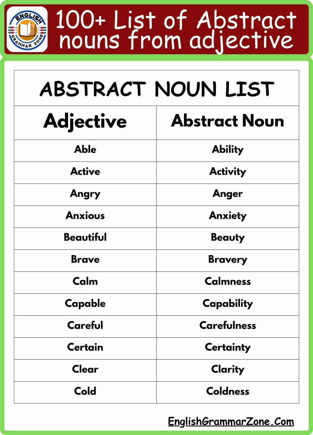 100+ List of Abstract nouns from adjective