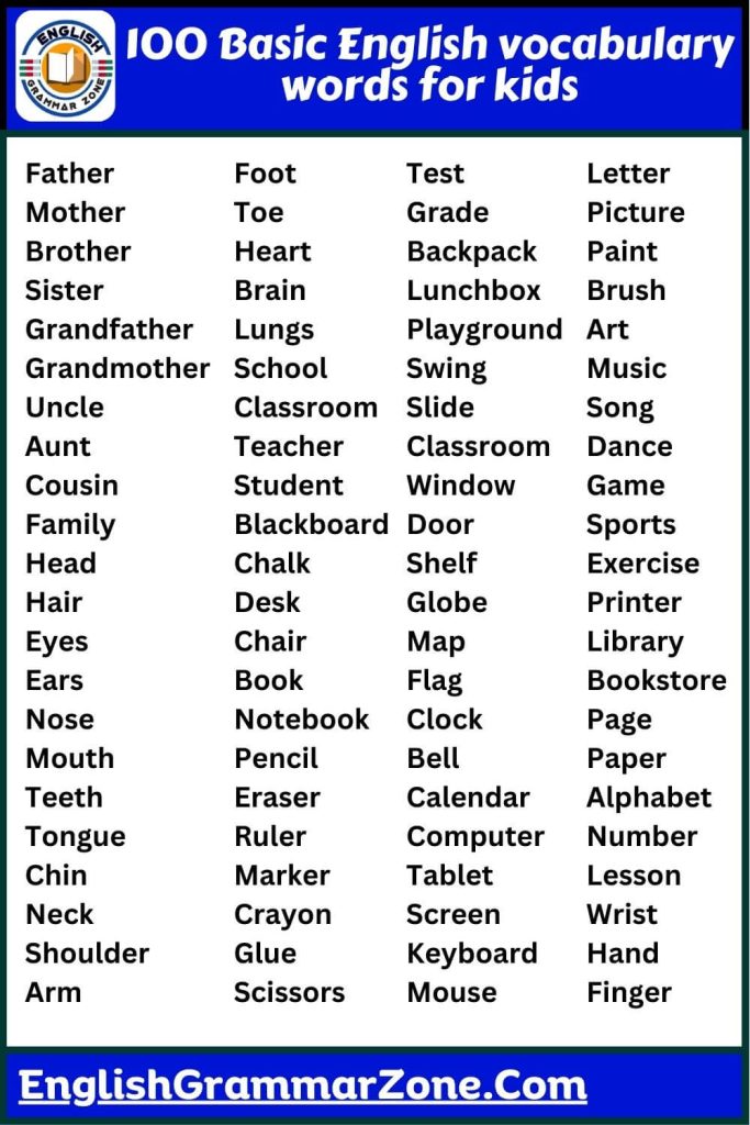 Basic English Vocabulary Worksheet For Kids