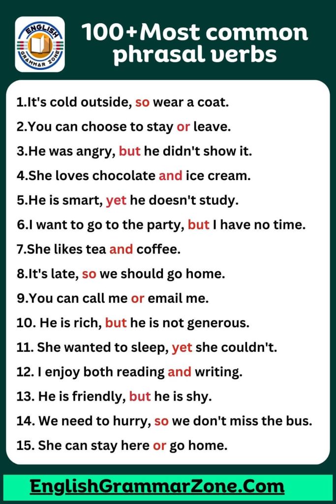Common Phrasal Verbs list with Example