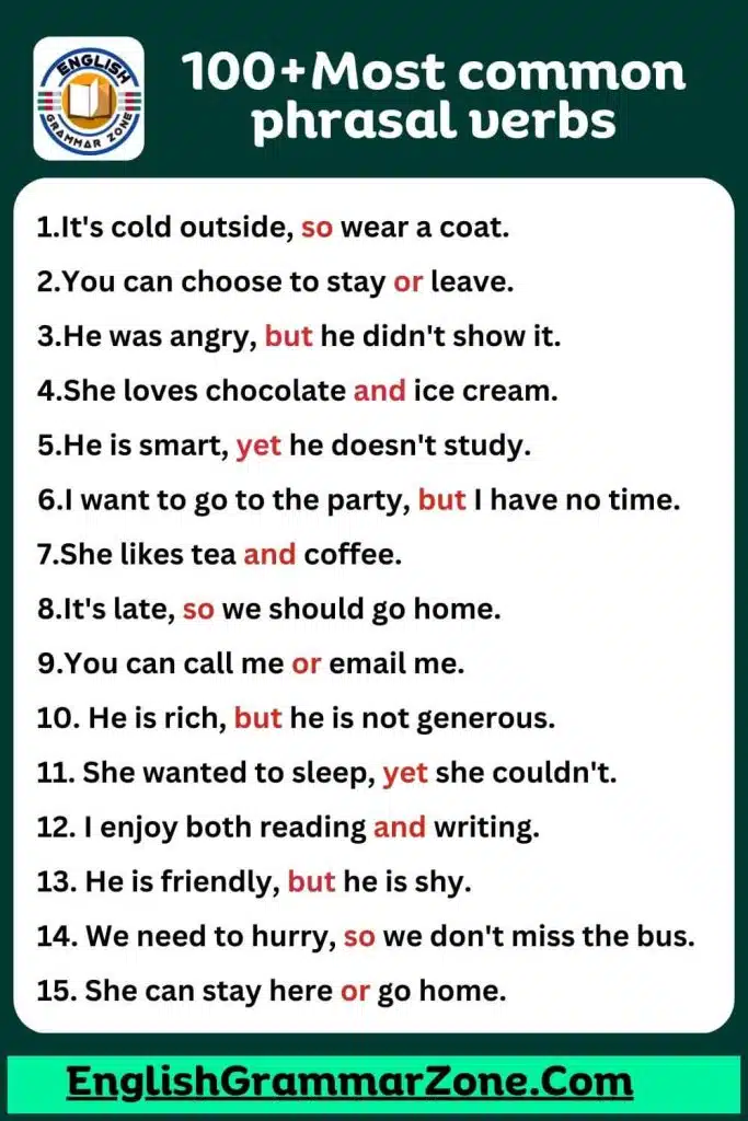 Common Phrasal Verbs list with Example