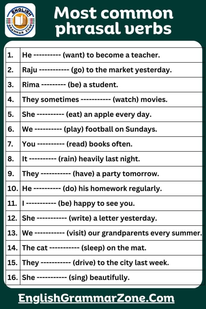 100 Most Common Phrasal Verbs List With Meaning Pdf Free Download ...