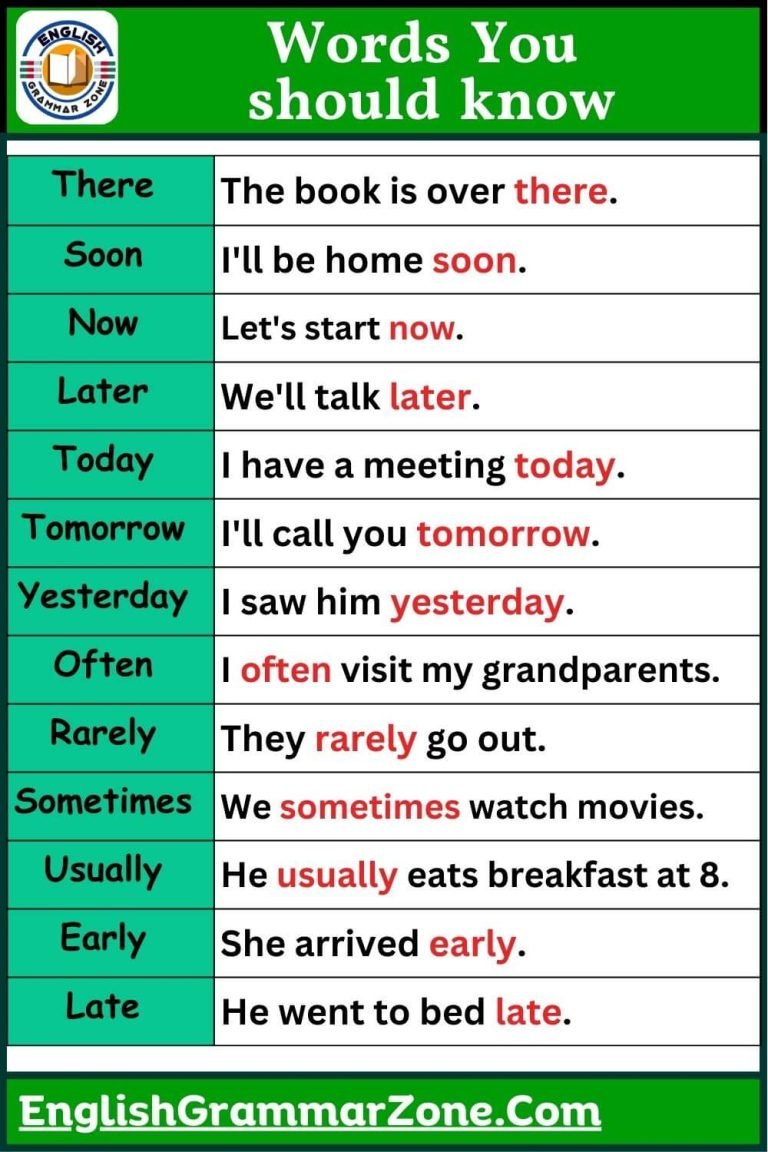 Daily Uses Words With Sort Sentences