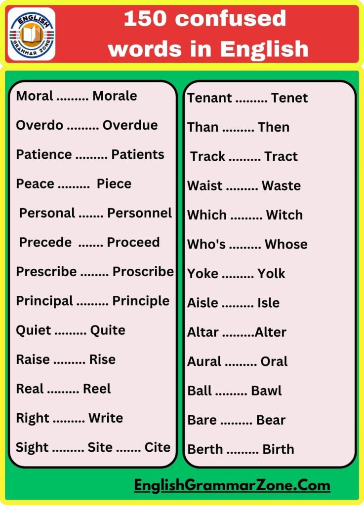 150 List Of Most Commonly Confused Word