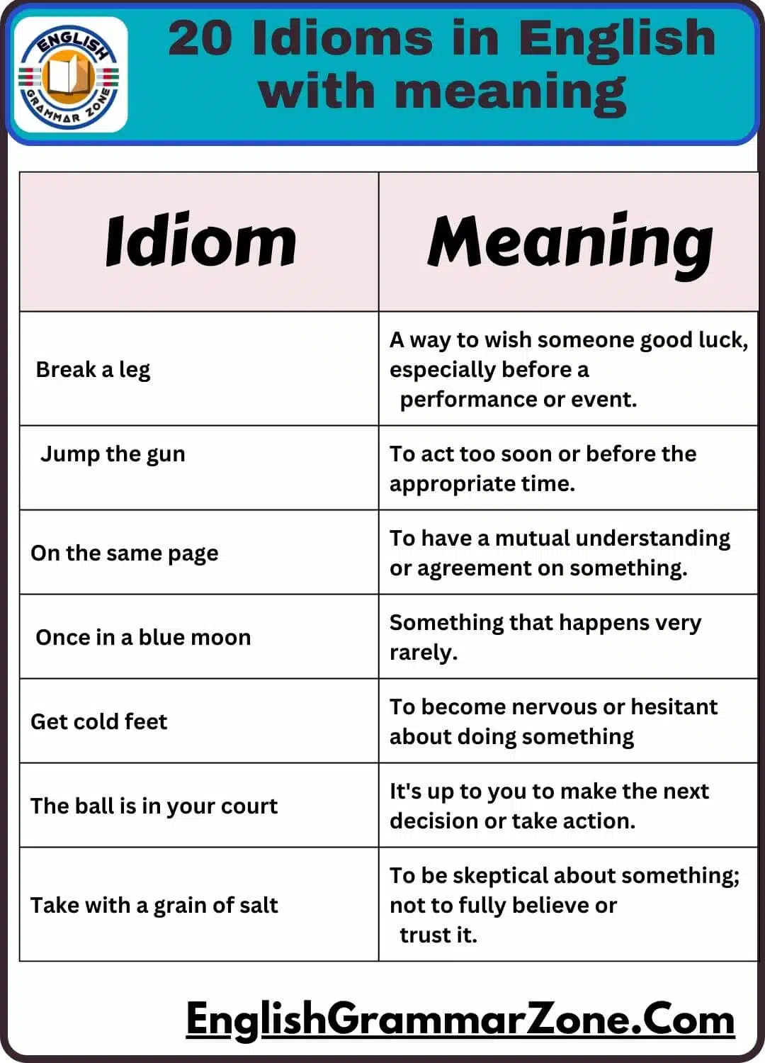 idioms with their meaning
