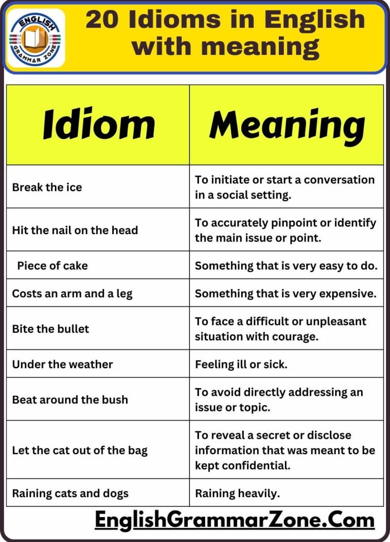 20 Idioms in English with meaning। English Grammar Zone - English
