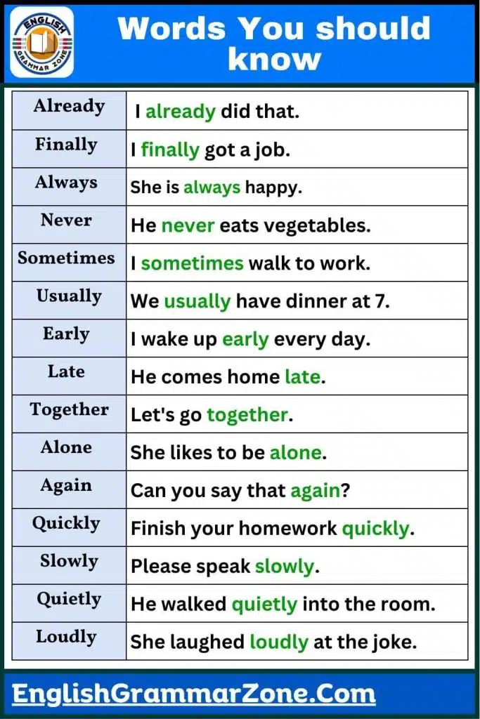 200 words for speaking english with meaning