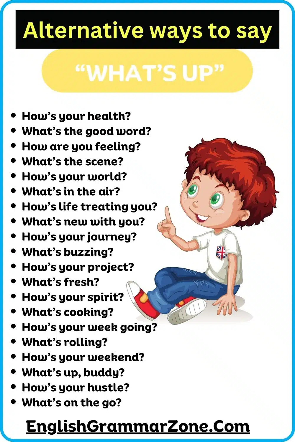 Different Ways To Say What's Up