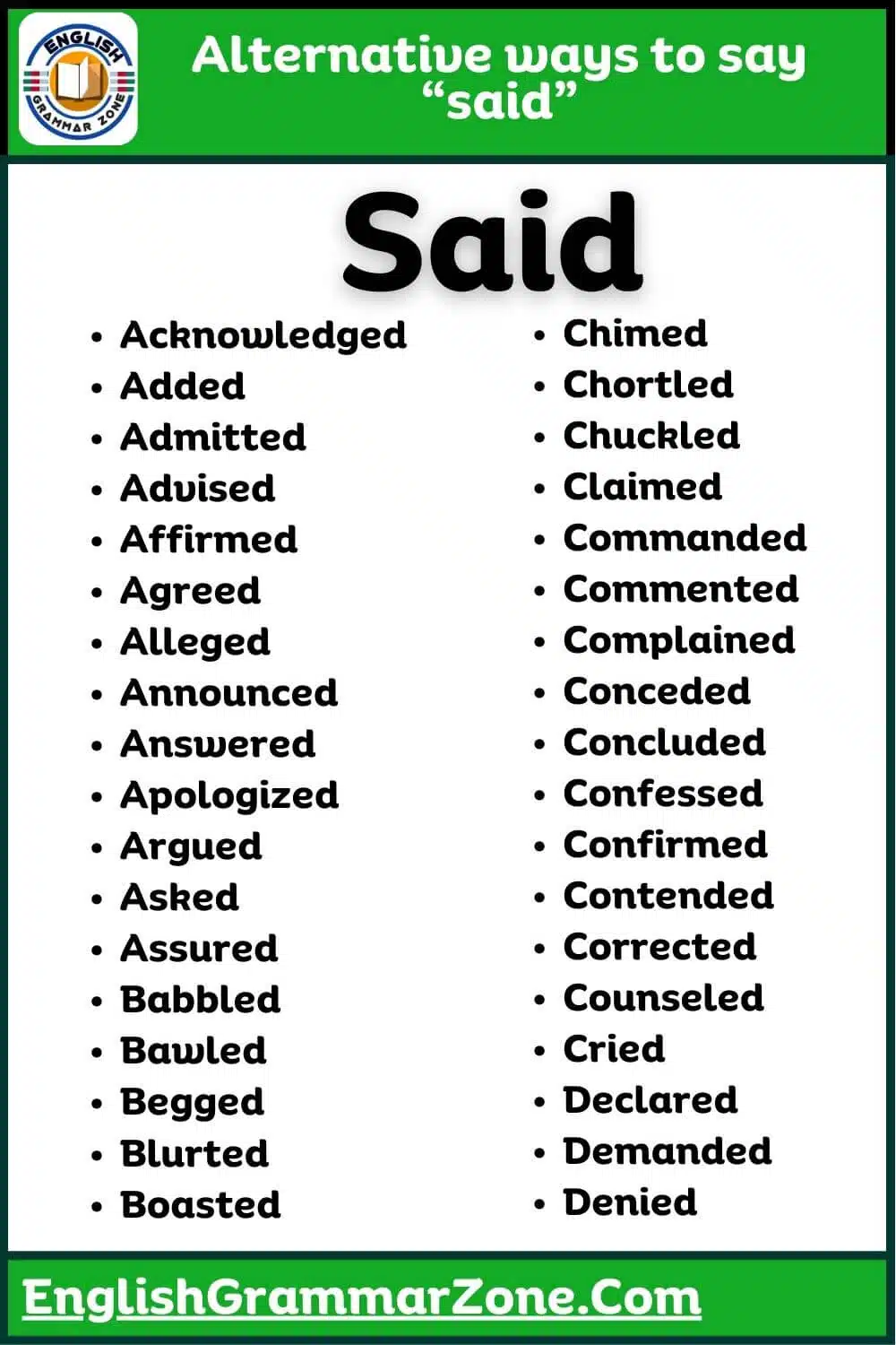 100 Different Ways To Say “Said” In English