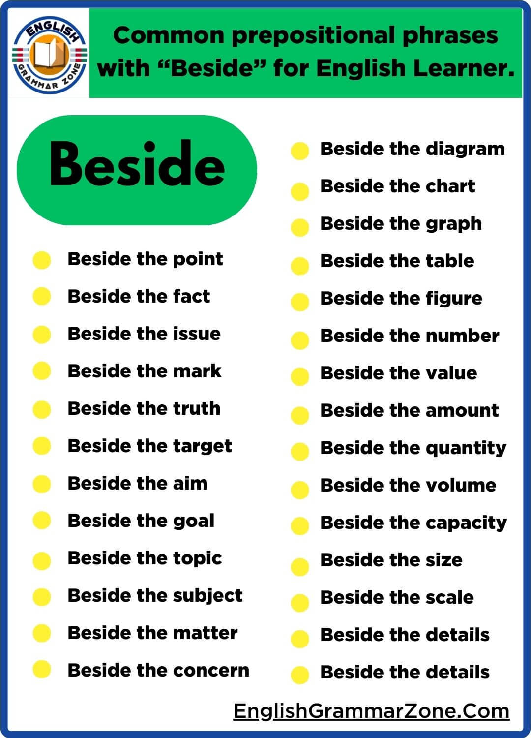 Besides in the beginning of a sentence examples