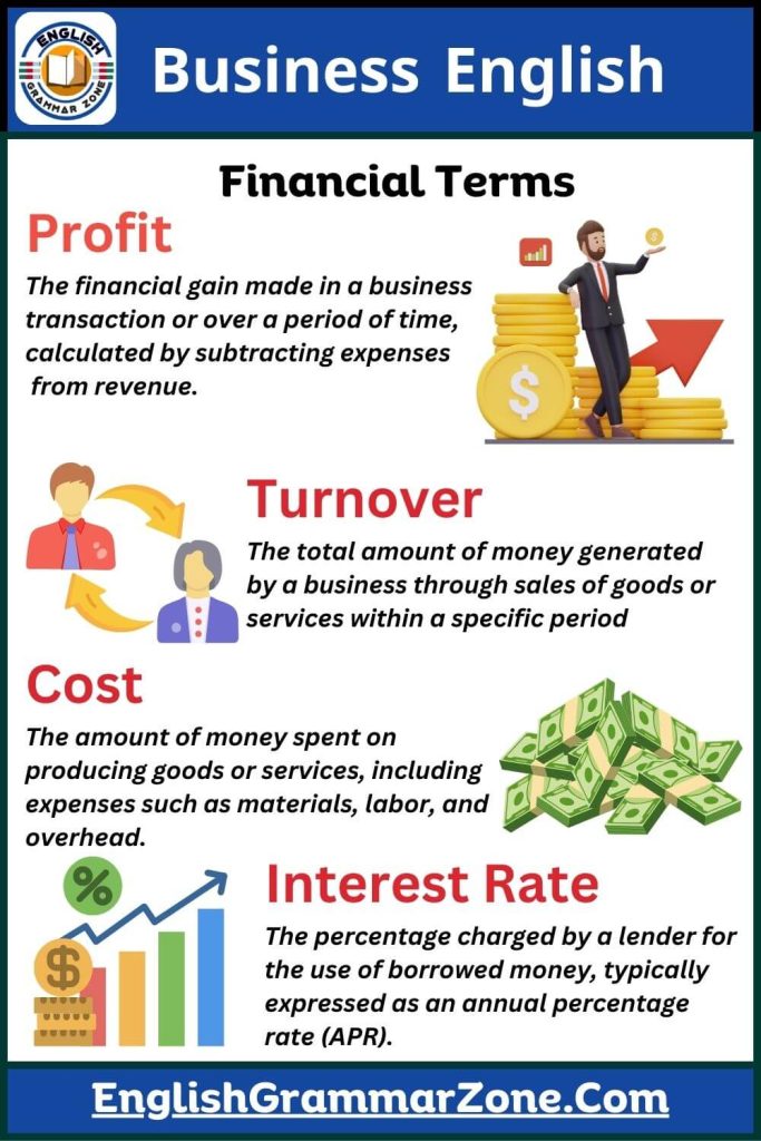 Business English Financial Terms Definition and explanation