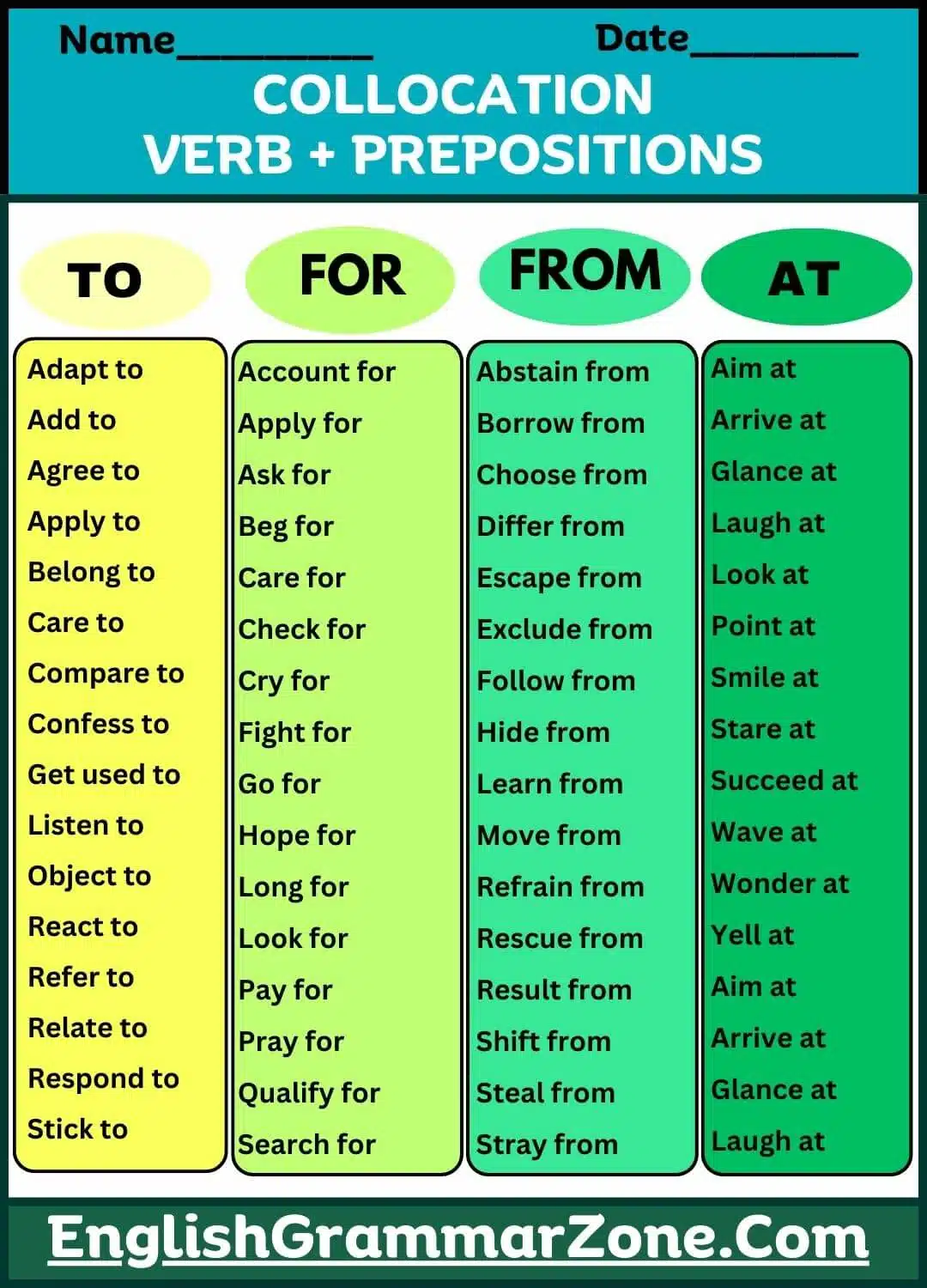 Collocation Verb + Prepositions.jpg