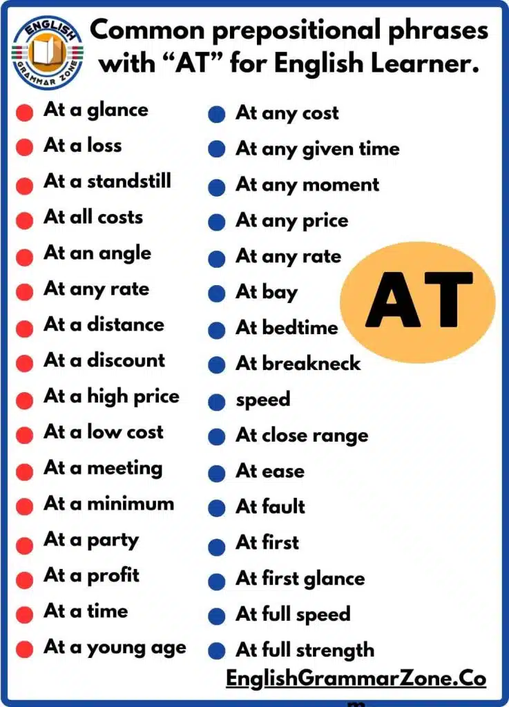 Common prepositional phrases with  AT for English Learner