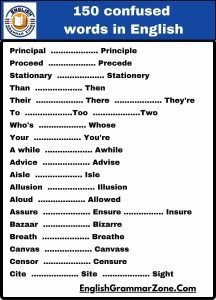 150 List Of Most Commonly Confused Word