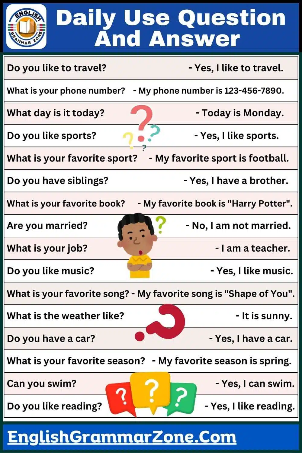Daily use question and answers for students