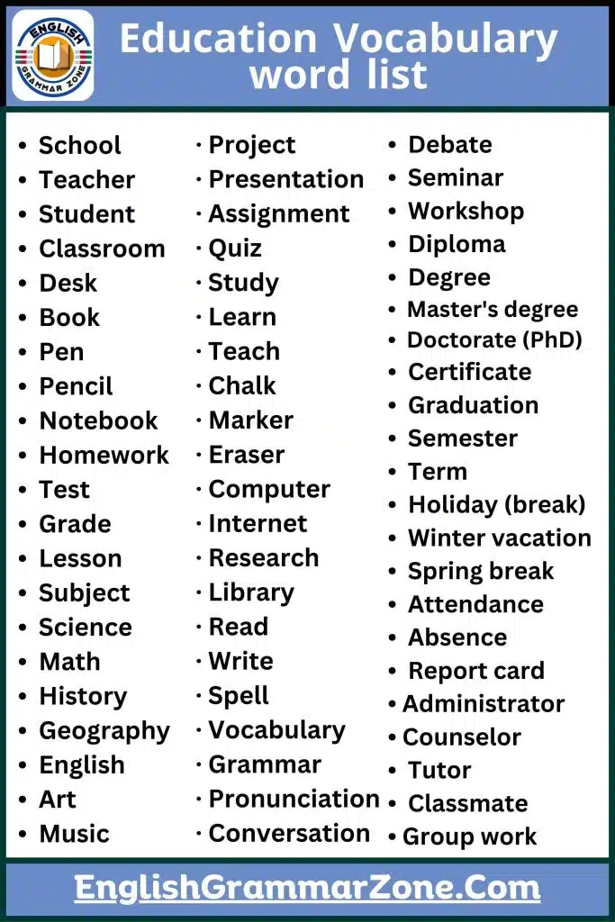 Words  Education Vocabulary