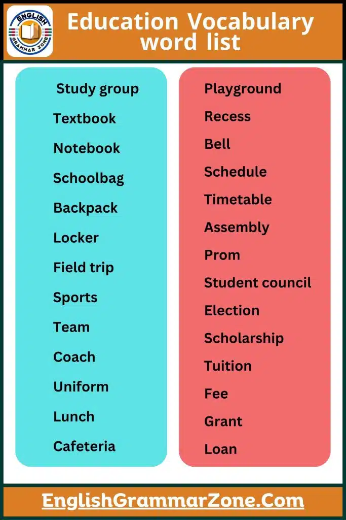 Words  Education Vocabulary