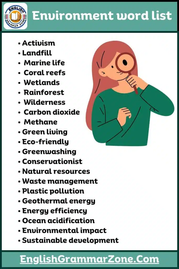 100  Environment Word List