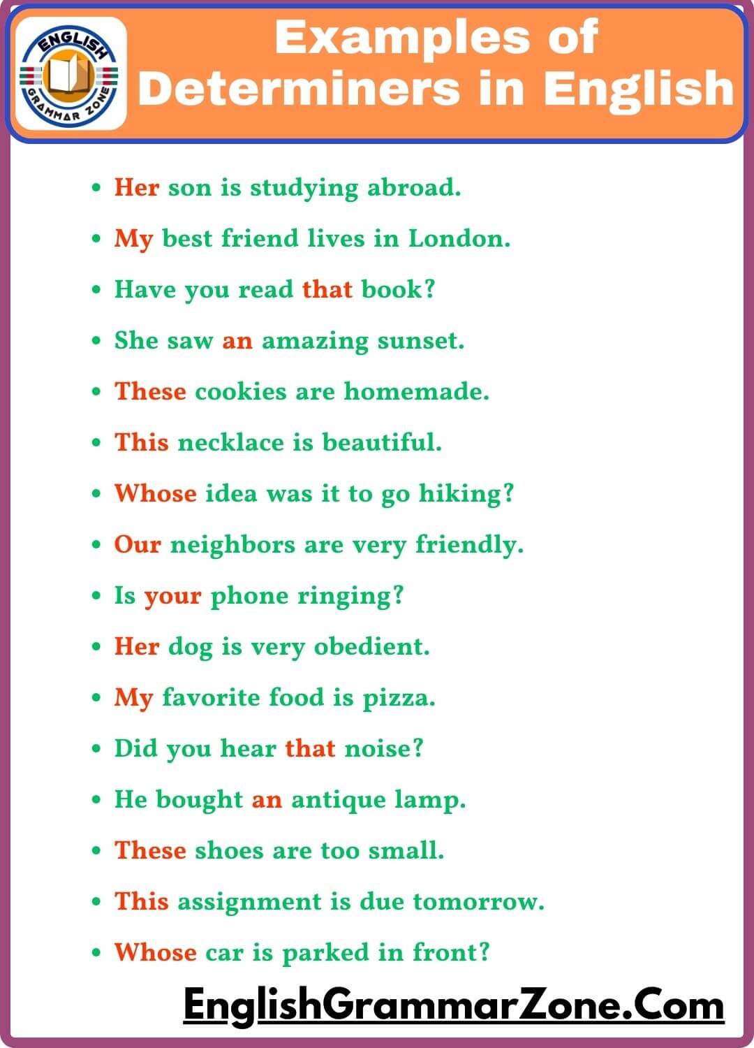 Examples of determiners in sentences