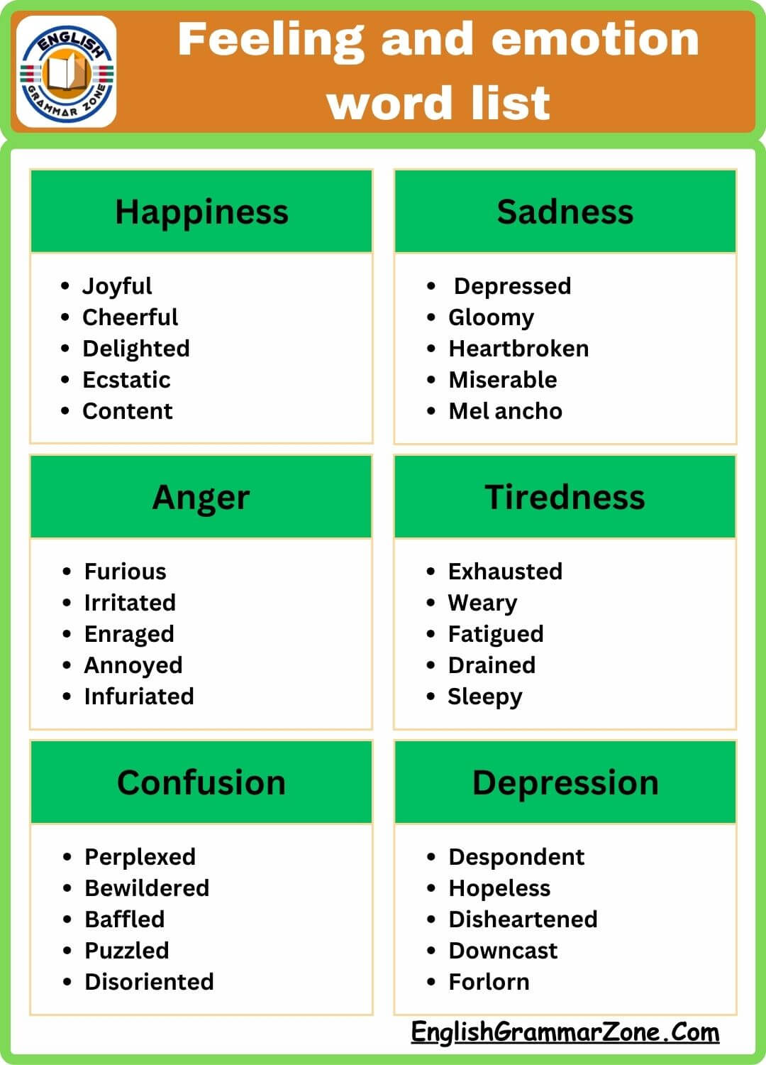 Feeling and emotion word list with meaning