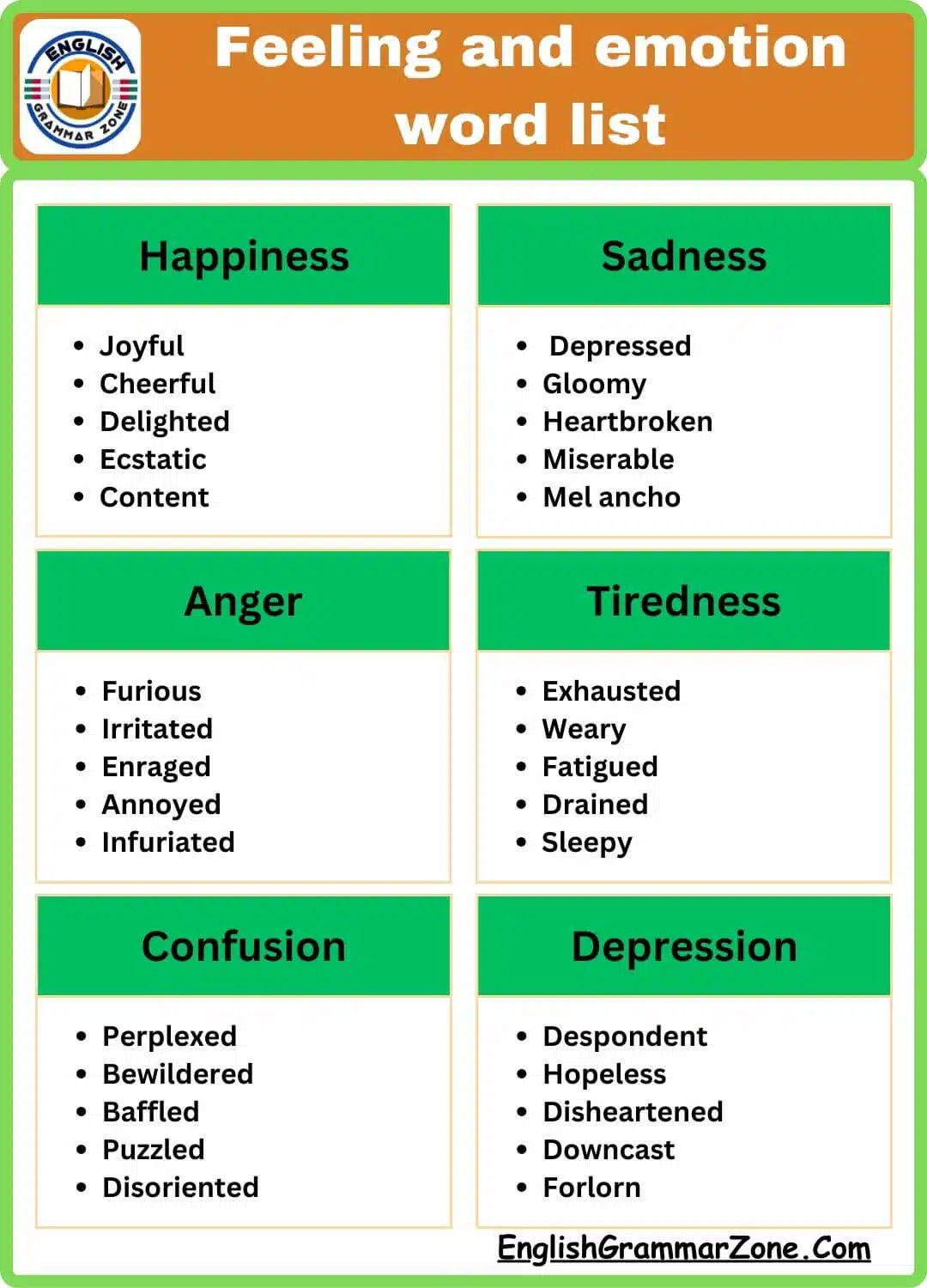 Feelings And Emotions Vocabulary Word List Pearltrees