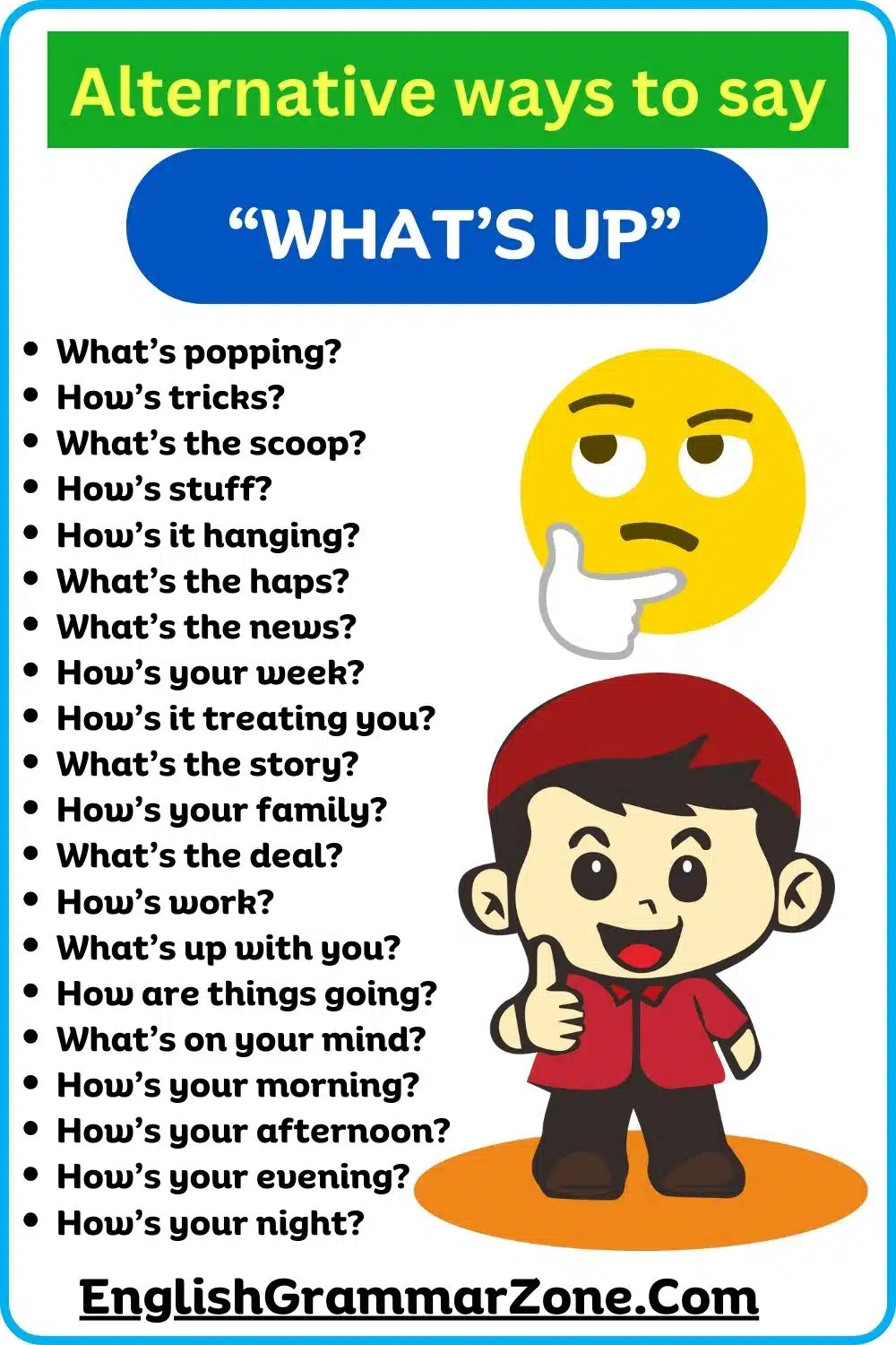 Alternative ways to say “What’s Up”