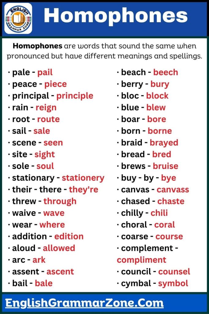Homophones words list