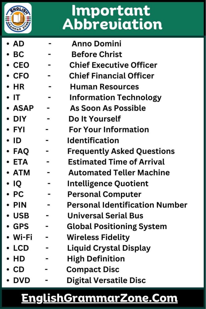 100 Commonly used Abbreviation you Should know