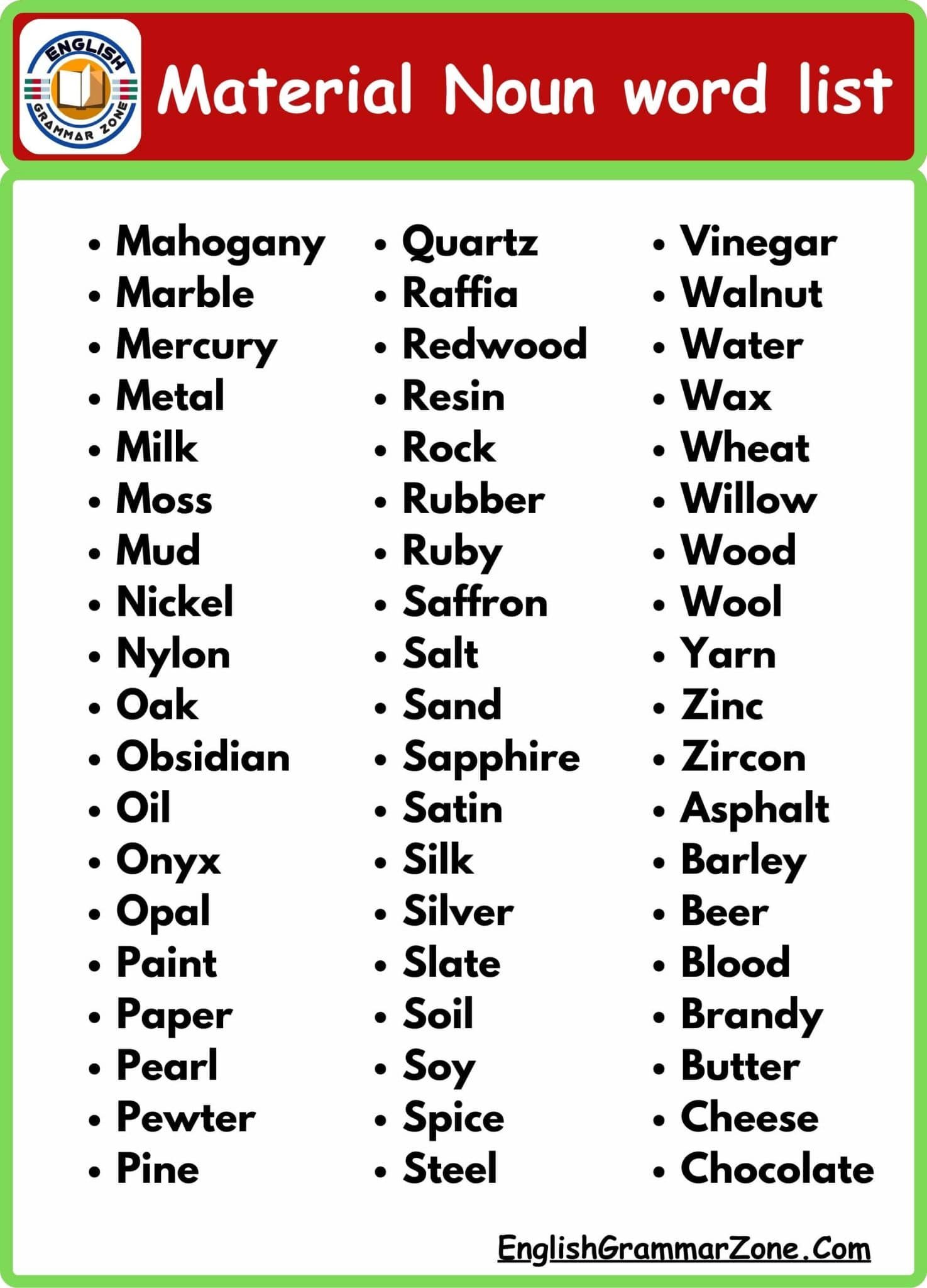 150 Word List Of Material Noun