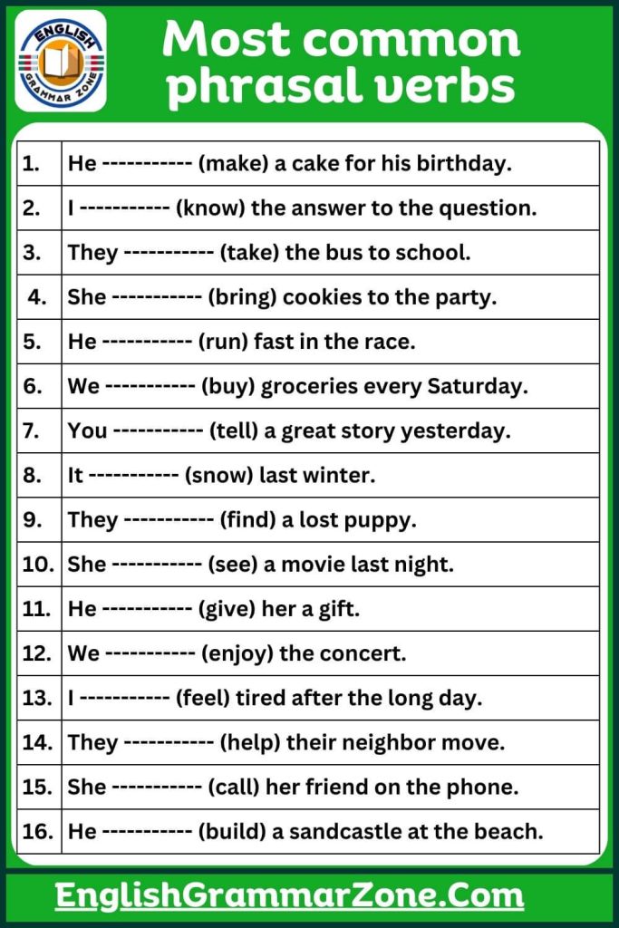 Most common phrasal verbs