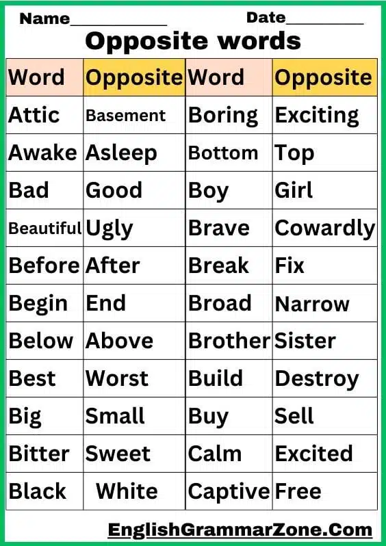 List Of Opposite Adjectives In English Eslbuzz Learning English