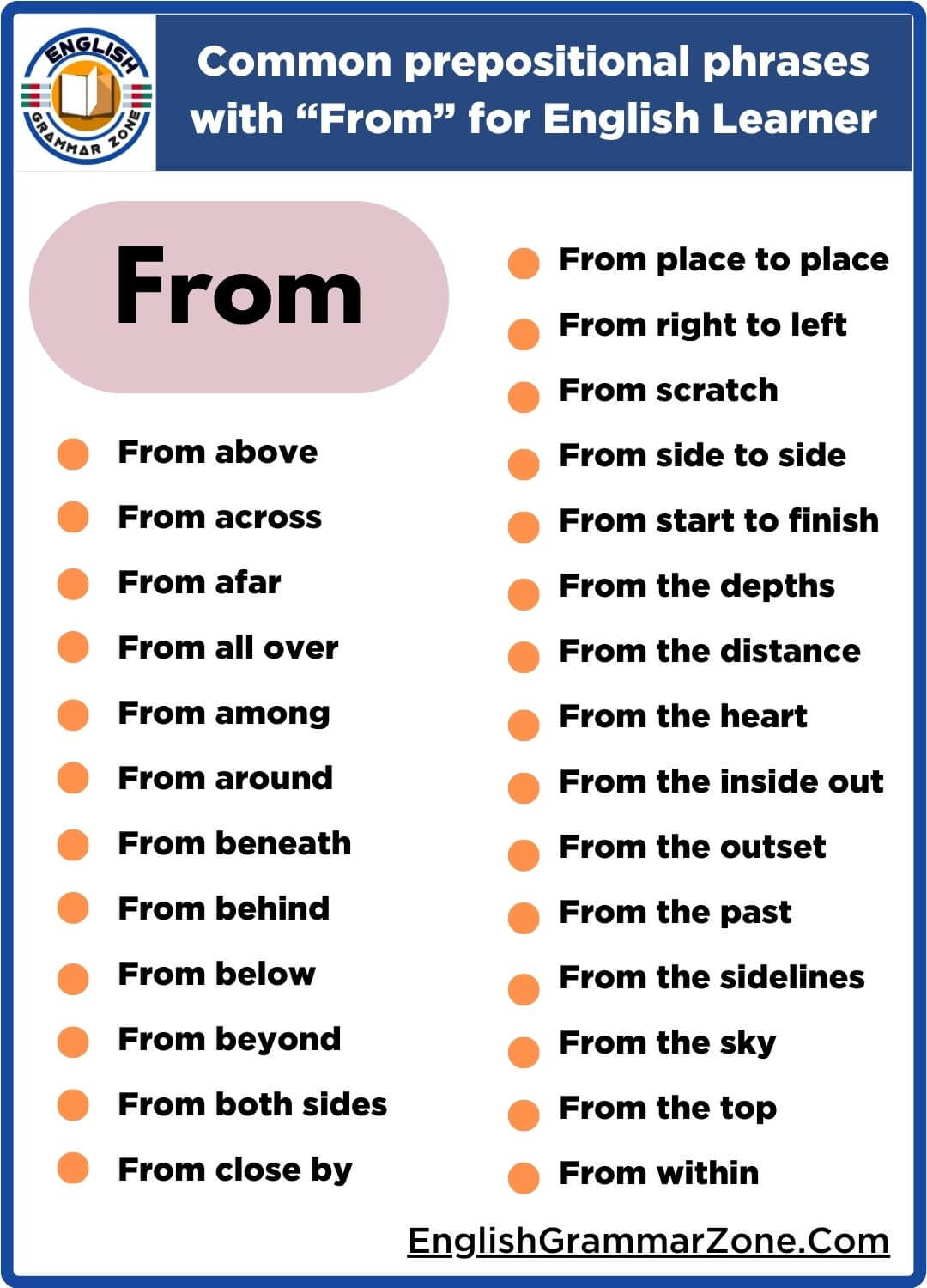 Prepositional phrases for from in a sentence