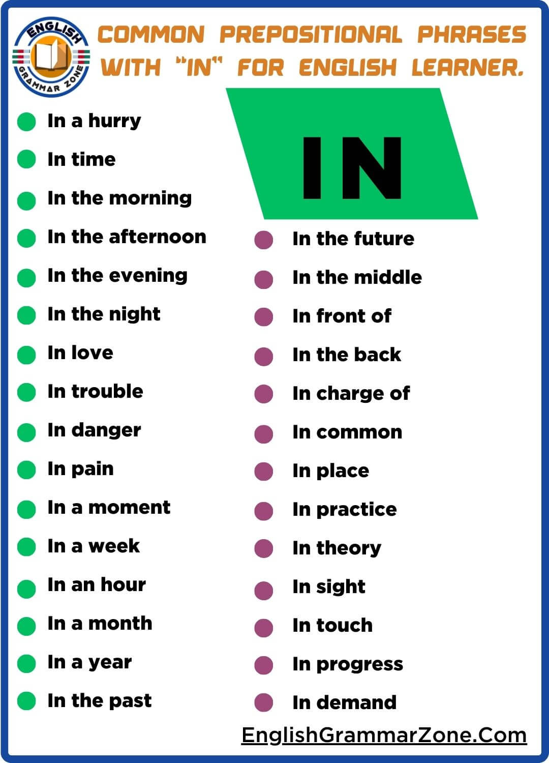 Prepositional phrases for in examples