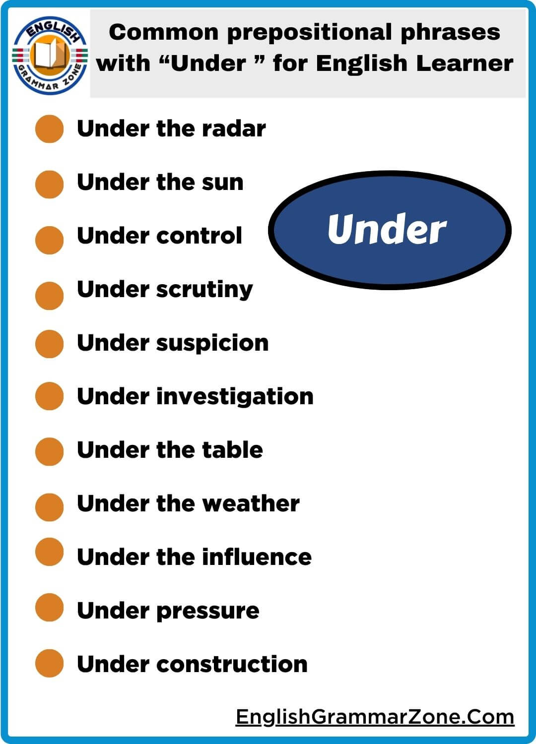 Prepositional phrases for under with examples